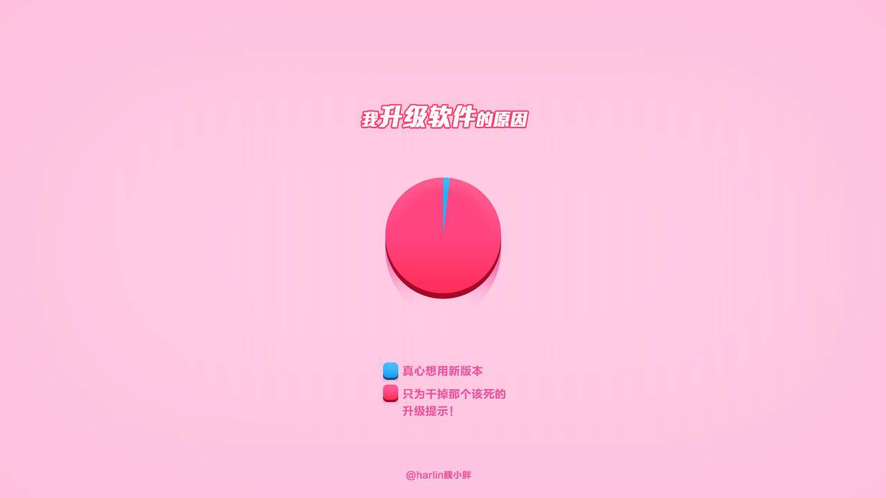 在线刷网站流量 - 超级便宜的代刷网快手,QQ免费刷赞梓豪_快手刷赞网站最便宜的